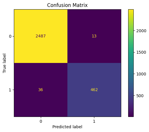 confusion_matrix